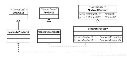 工廠模式在項(xiàng)目策劃與公關(guān)服務(wù)中的創(chuàng)新應(yīng)用
