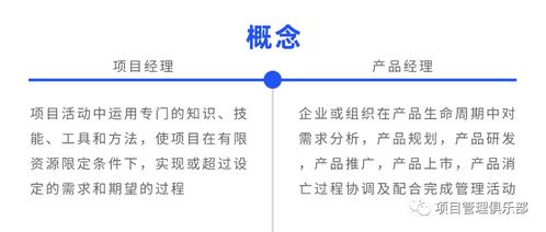項目與產(chǎn)品 邏輯層級解析——以項目策劃與公關服務為例