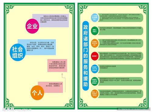 編織安心網 政府部門服務與救助體系的設計藍圖及項目公關策略