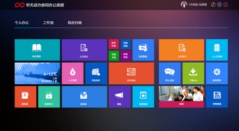 oa系統選型分析 oa技術是關鍵