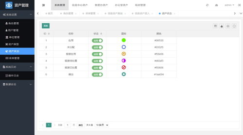 it辦公行業(yè)固定資產(chǎn)管理系統(tǒng) php源碼兼容layuimini框架,功能齊全,可本地 局域網(wǎng) 服務器部署,配備詳細部署文檔