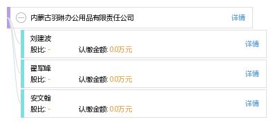內蒙古羽琳辦公用品有限責任公司