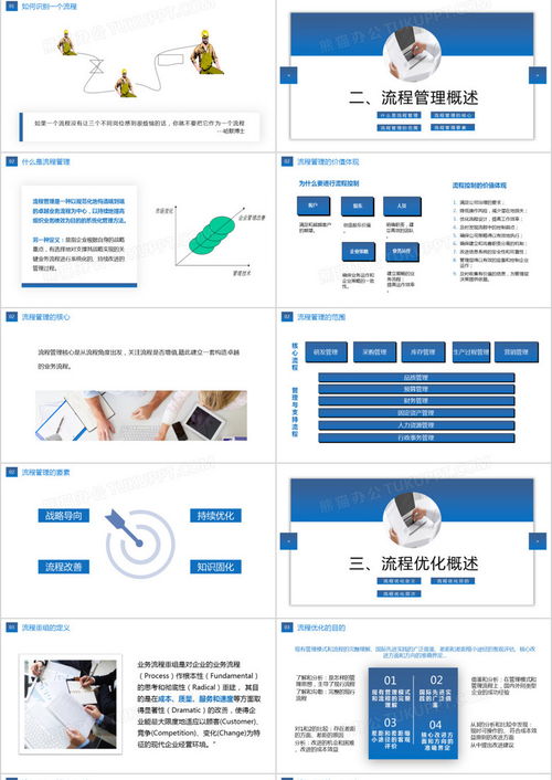 藍色漸變簡約公司業(yè)務員工流程管理知識培訓ppt模板下載 熊貓辦公