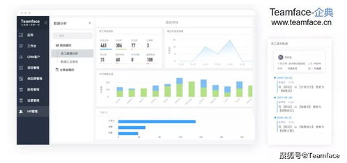 hr人力資源管理系統在企業中發揮什么作用