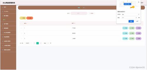 java php node.js python辦公用品管理系統(tǒng)