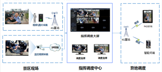 金陵石化:持續(xù)推進(jìn)智能工廠建設(shè)