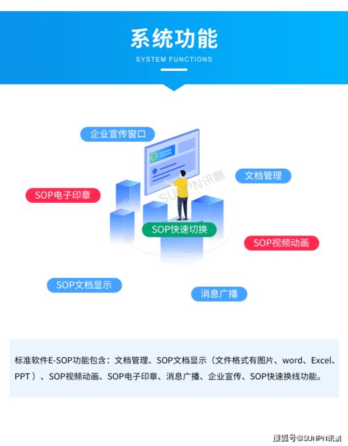電器工廠目視化生產(chǎn)管理系統(tǒng)