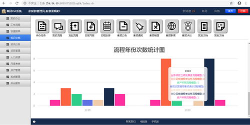 一起鼎oa辦公系統軟件簡介