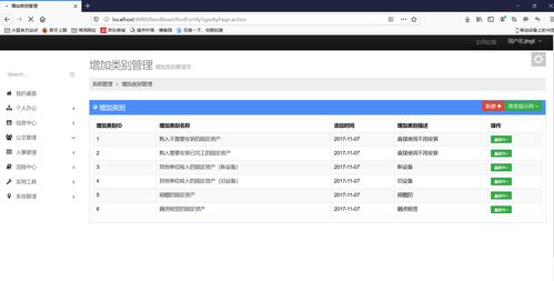 基于java springmvc mybatis mysql的軟件辦公管理系統