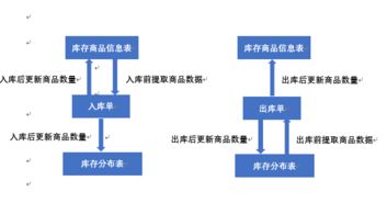 辦公就用通達oa,通達oa官方網(wǎng)站 oa系統(tǒng) 協(xié)同辦公