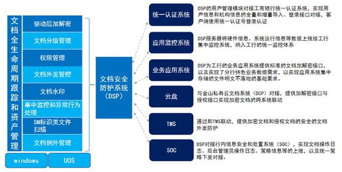 浙江公布侵犯商業秘密十大案例 北信源商密保護放大招